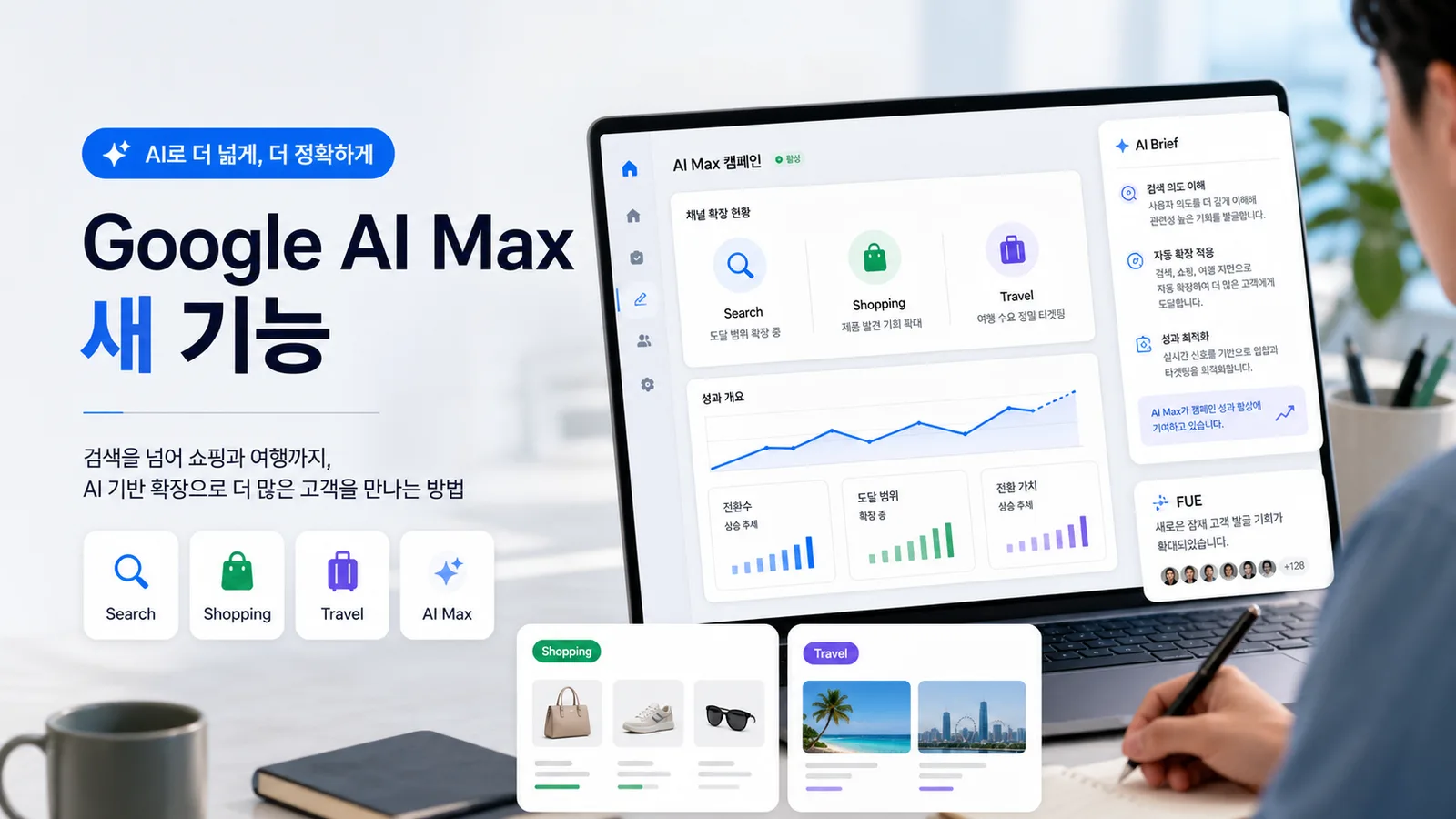 Google AI Max 새 기능 정리: 쇼핑·여행 광고와 AI Brief까지