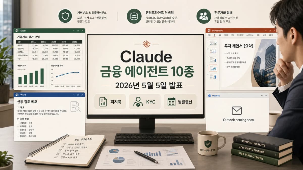 Claude 금융 에이전트 10종과 피치북 KYC 월말결산 업무 흐름을 보여주는 화면