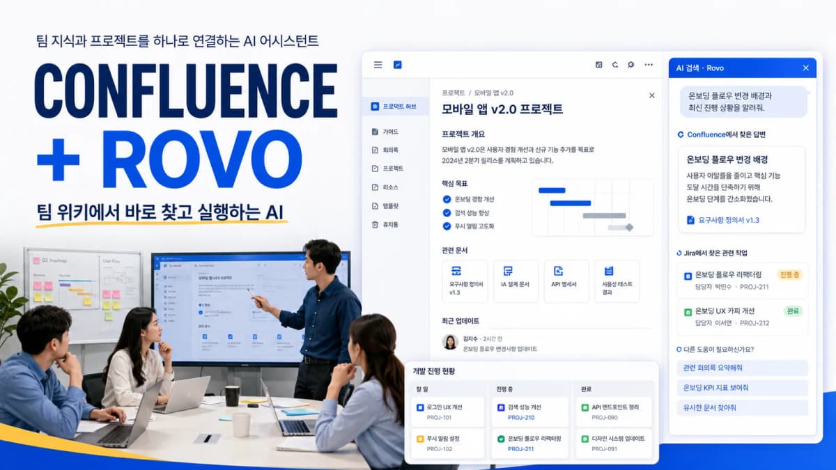 Confluence와 Rovo로 위키 문서와 프로젝트 작업을 검색하는 팀 협업 화면