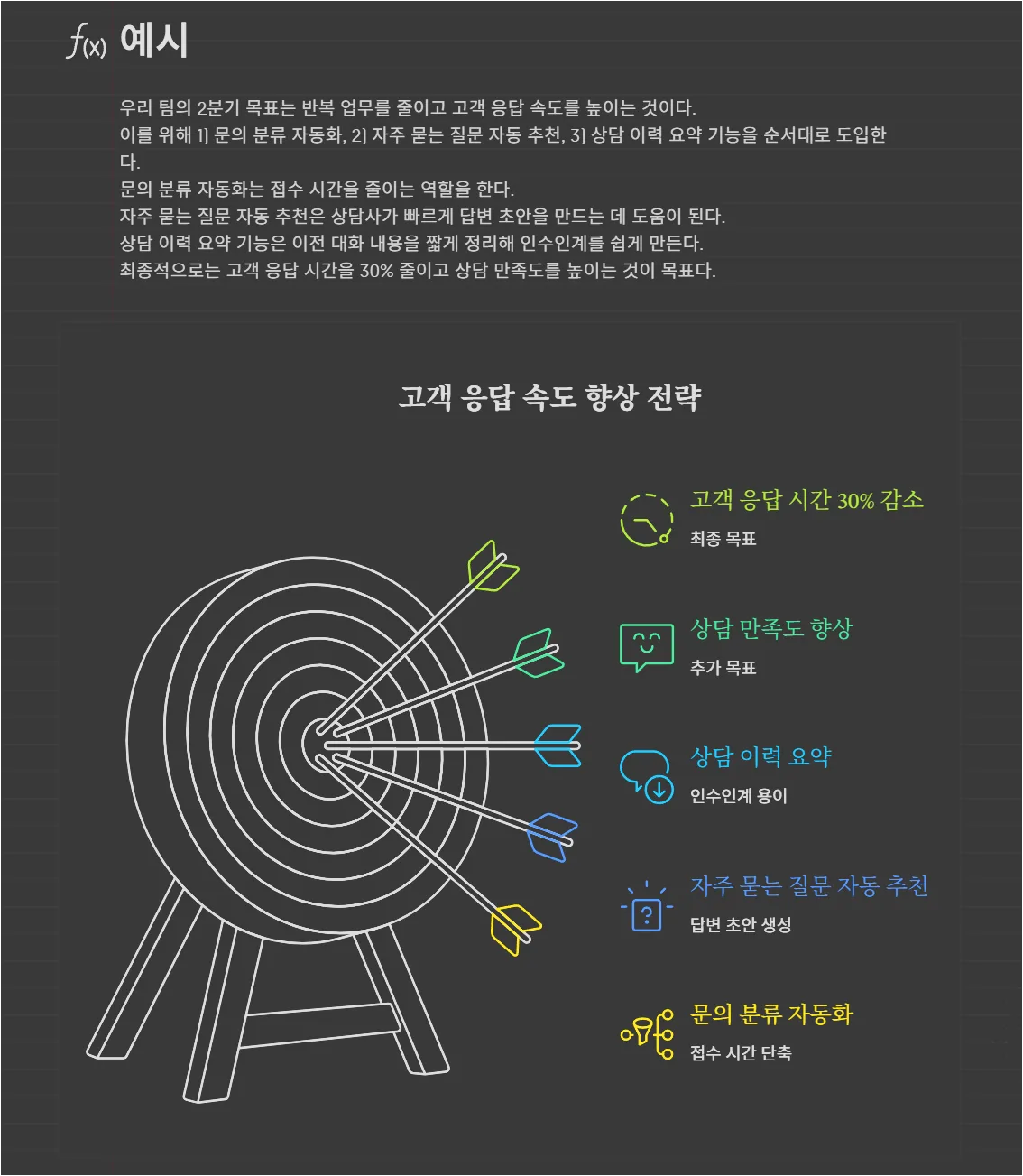napkin ai 로 나온 예시 1번의 모습