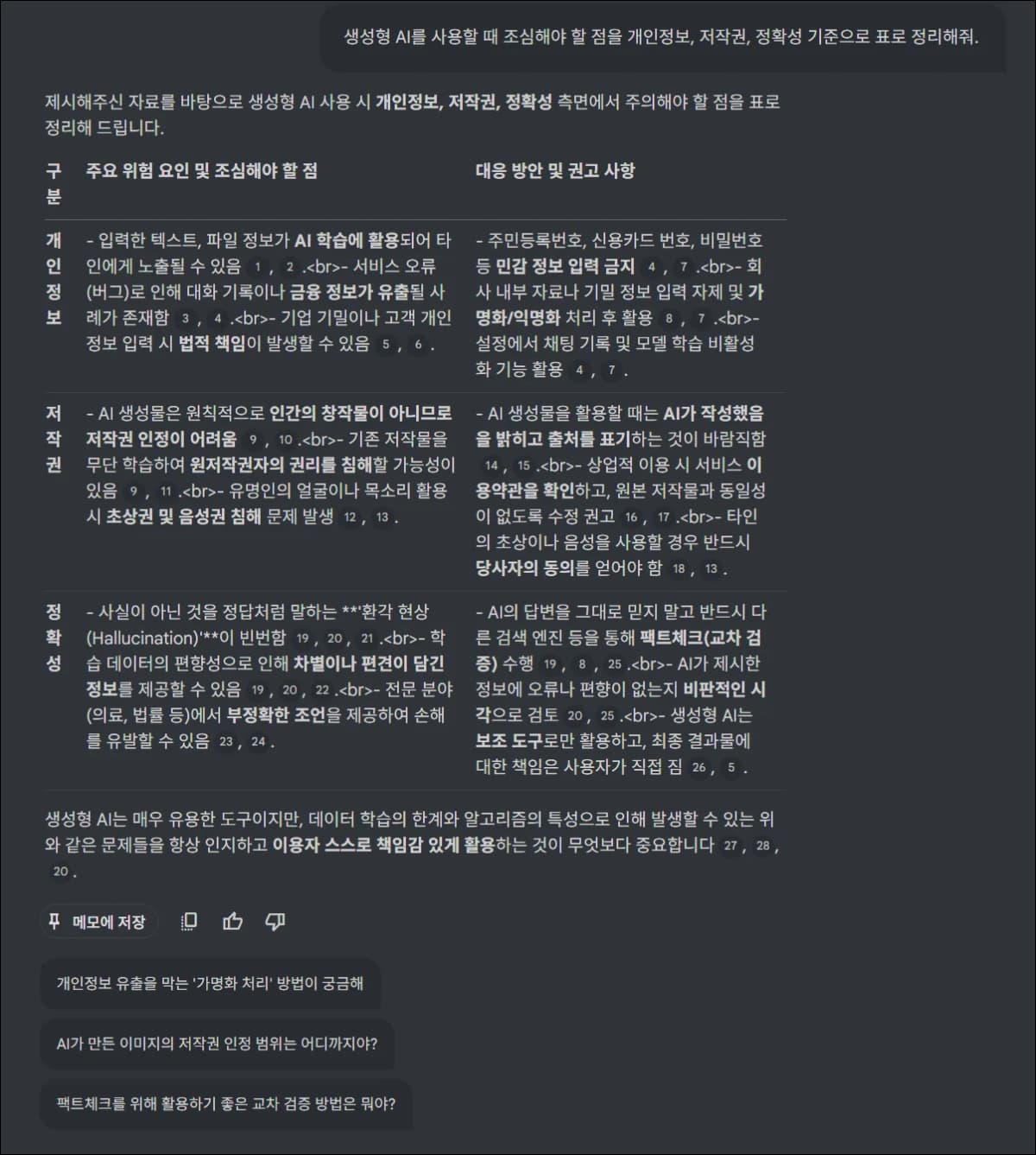 NotebookLM이 개인정보 저작권 정확성 기준으로 주의사항을 표로 정리한 화면