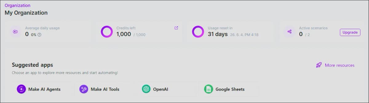 Make 조직 대시보드에서 1,000 credits와 active scenarios가 보이는 화면