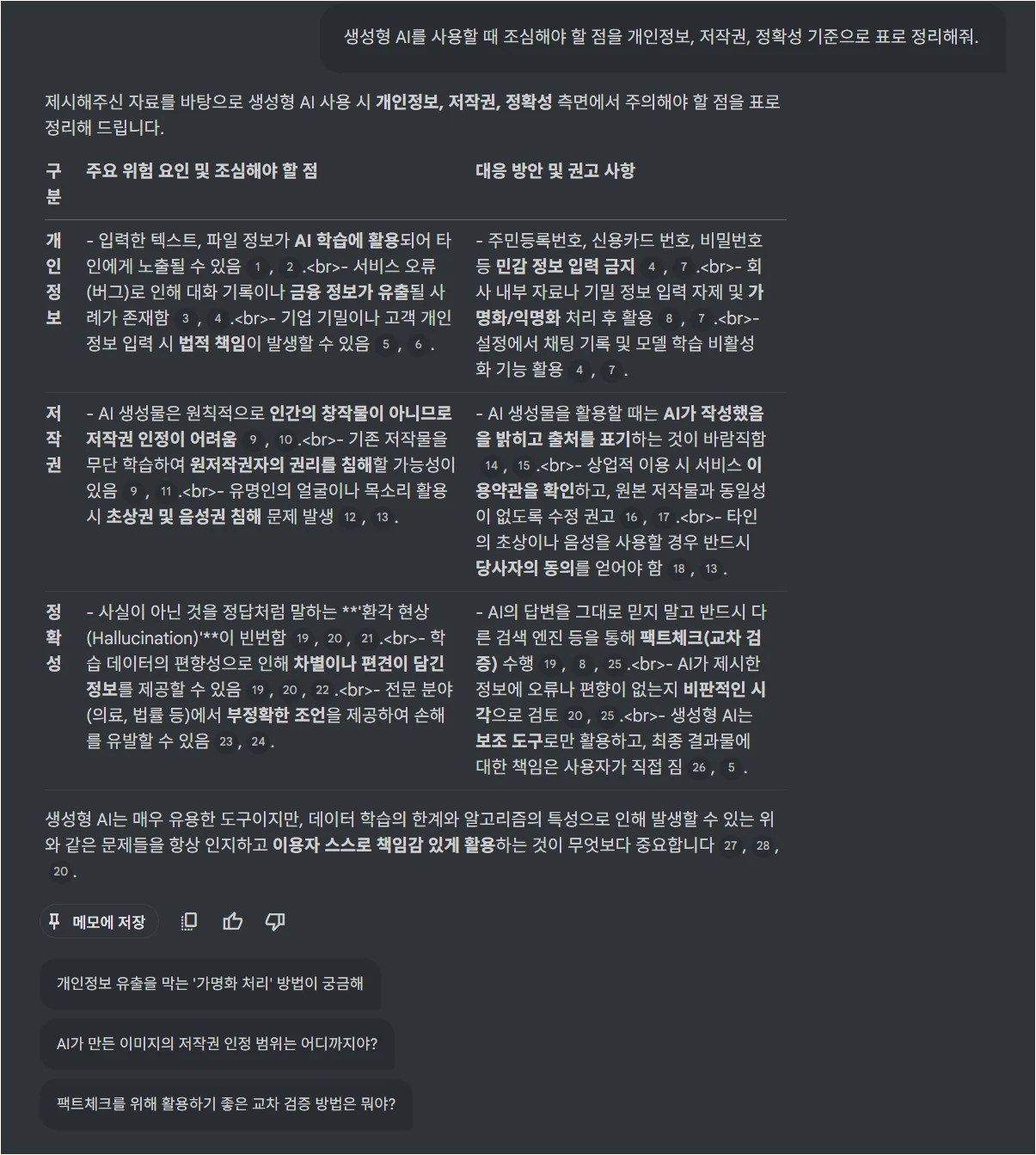 NotebookLM이 개인정보 저작권 정확성 기준으로 주의사항을 표로 정리한 화면
