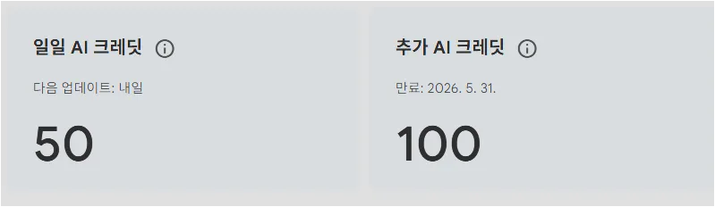 Google Flow 계정 메뉴에서 일일 AI 크레딧과 추가 AI 크레딧 잔액을 확인한 화면