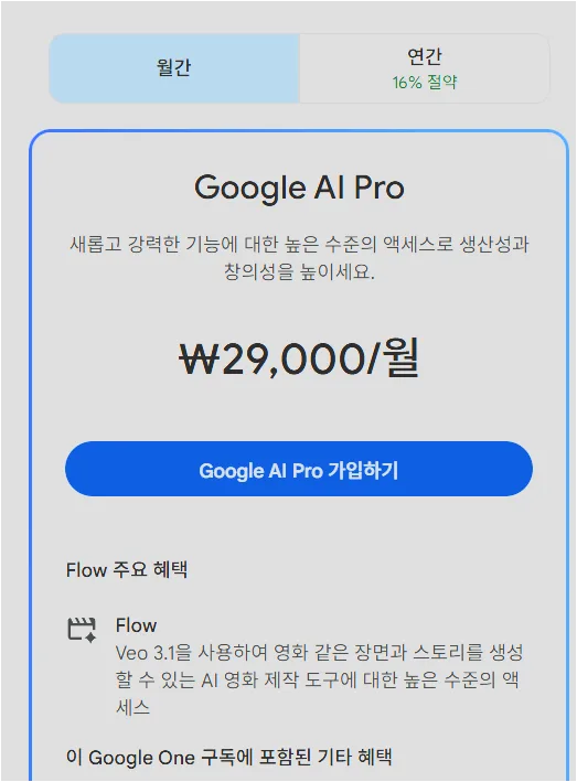 Google AI Pro 가입 화면에서 월 29000원과 Flow 주요 혜택이 표시된 화면