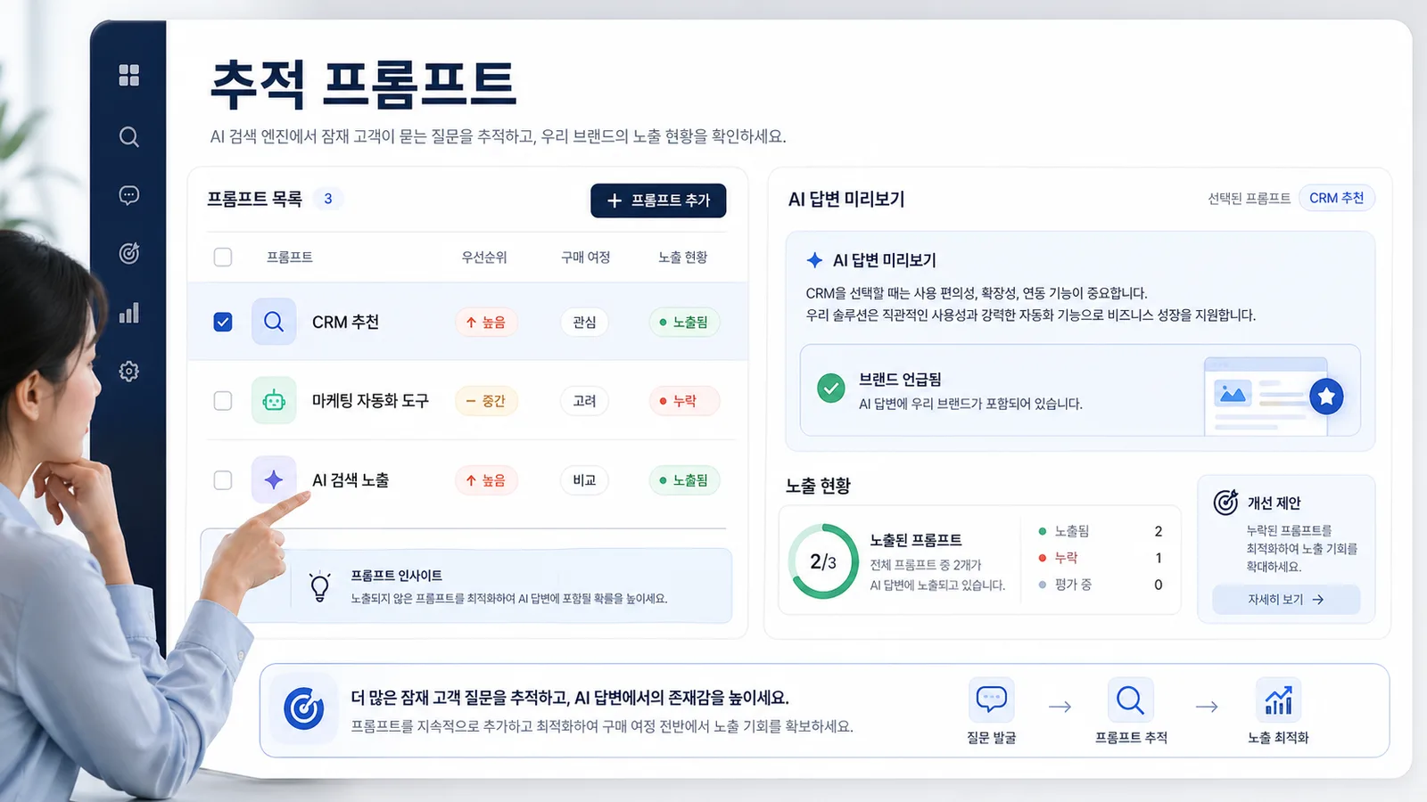 HubSpot AEO에서 CRM 추천과 마케팅 자동화 도구 같은 추적 프롬프트를 관리하는 화면