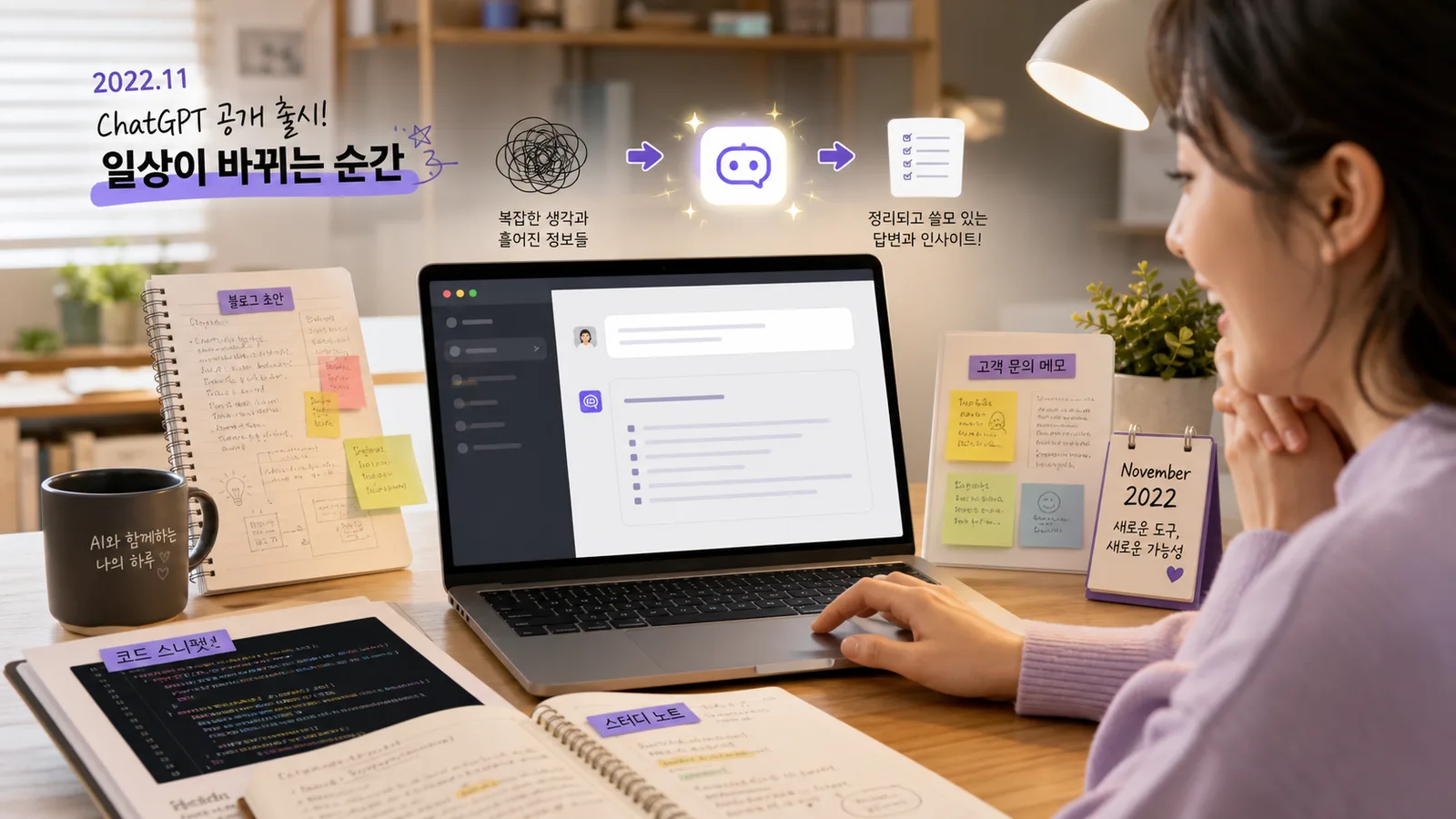 2022년 ChatGPT 공개 이후 일상 업무가 바뀌는 모습을 표현한 장면