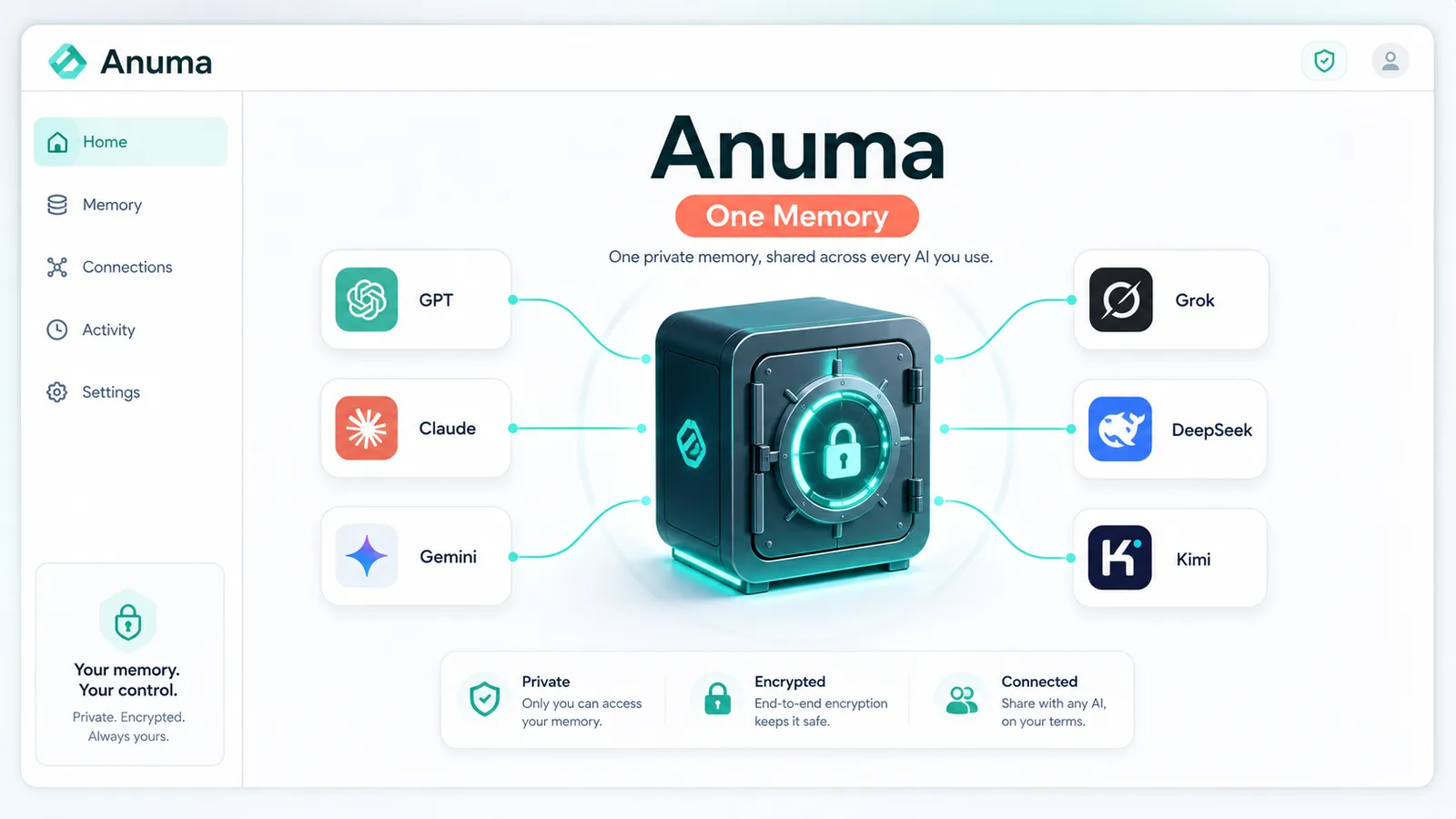 4월 27일 출시 Anuma 사용법: 여러 AI 모델과 통합 메모리 활용법