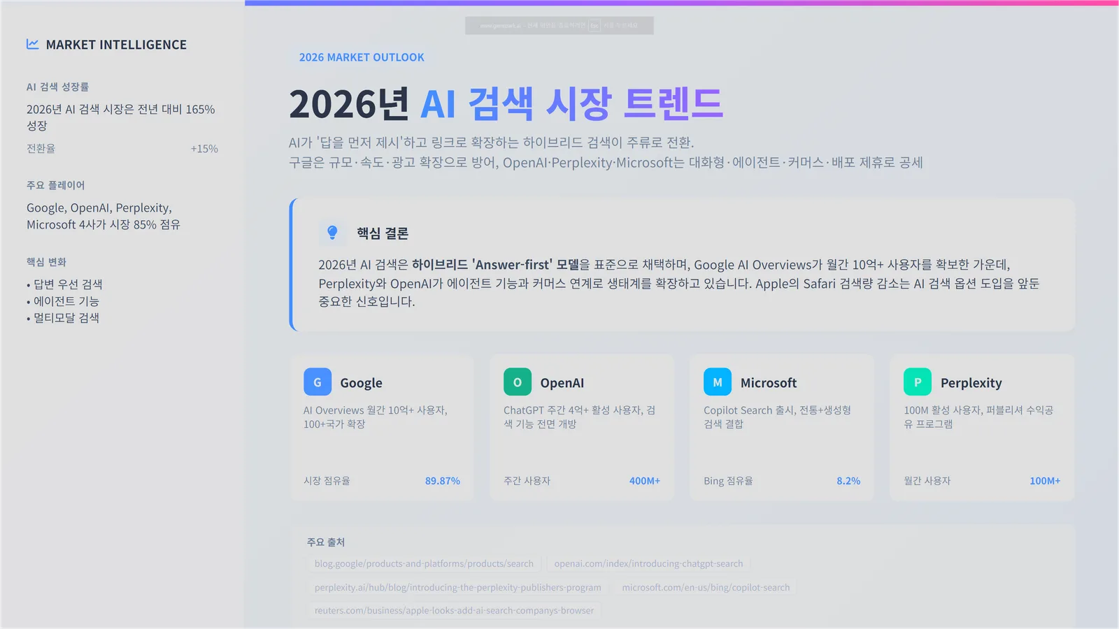 Genspark 슬라이드 재생 전체 화면에서 발표 자료 첫 장을 표시한 화면
