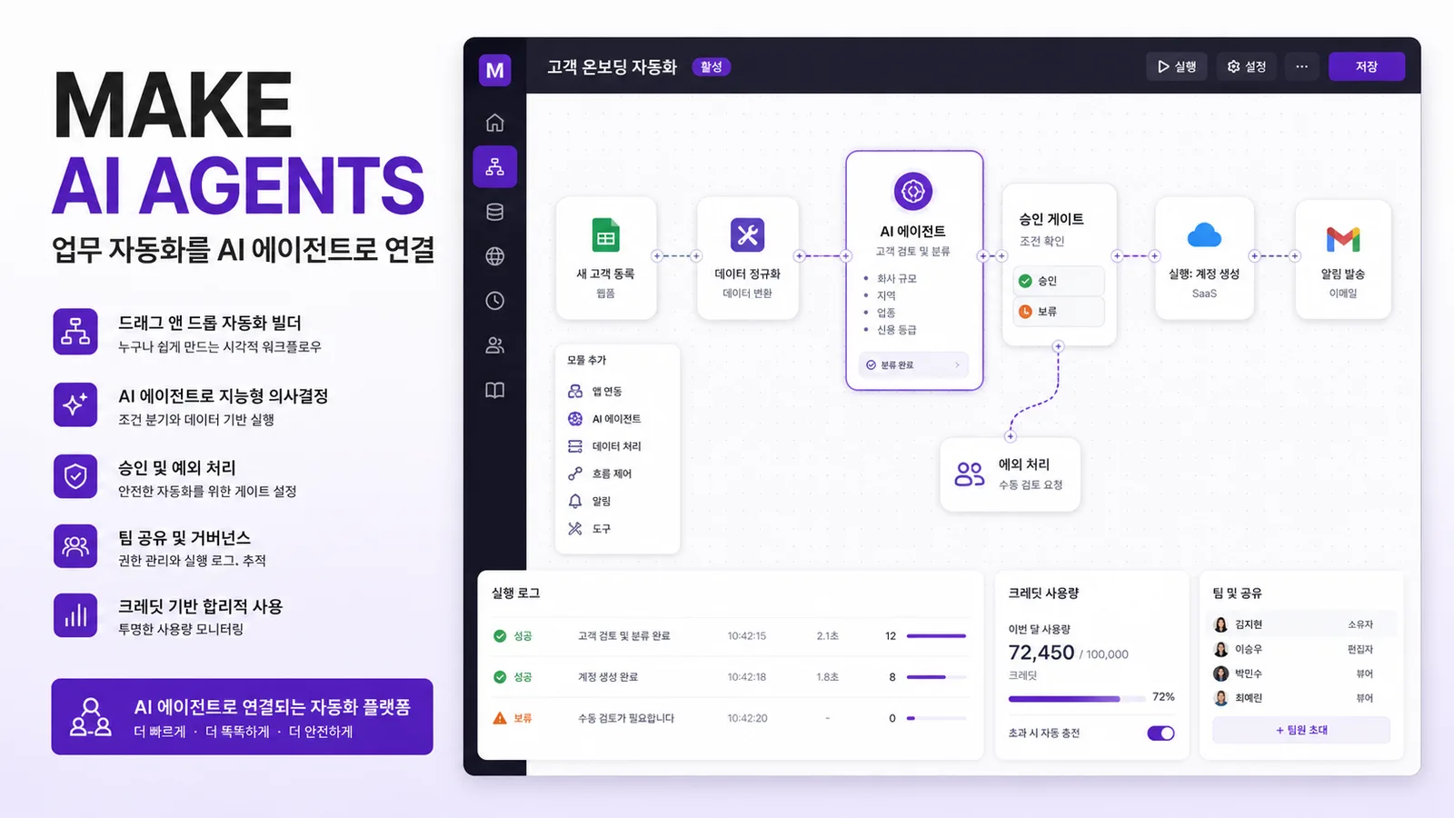 Make AI Agents가 시각적 자동화 캔버스에서 앱과 승인 단계를 연결하는 화면