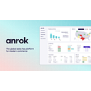 SaaS 비즈니스를 위한 글로벌 판매세 자동화 플랫폼