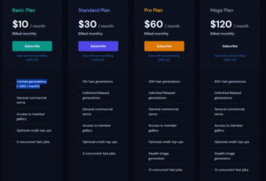 2026년 미드저니 요금제 4가지 플랜 비교표