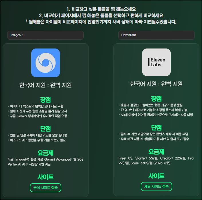 Ai모아 비교페이지