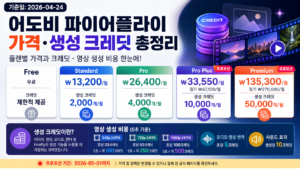 Adobe Firefly 가격과 생성 크레딧 구조를 한눈에 보여주는 한국어 인포그래픽