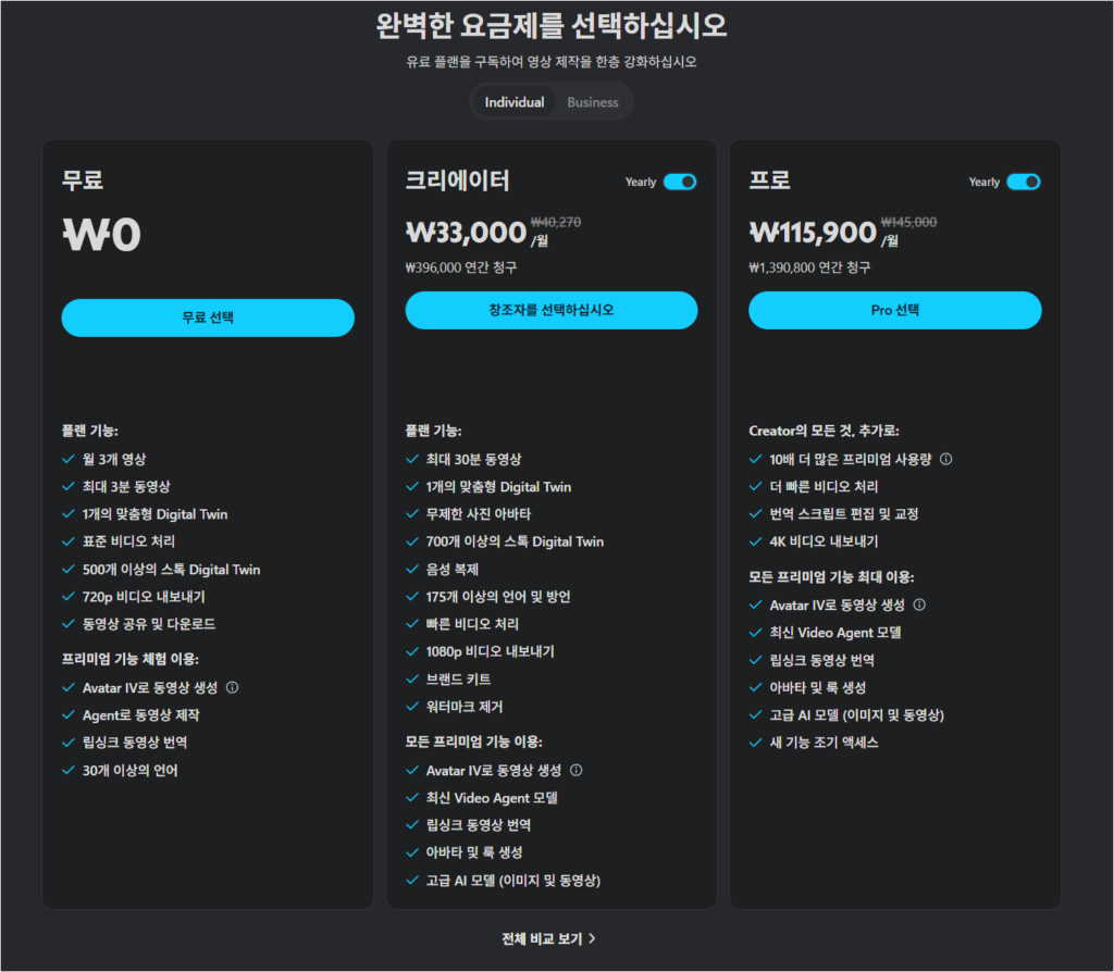 HeyGen 무료 요금제의 월 3개 영상과 720p 내보내기 제한을 보여주는 화면