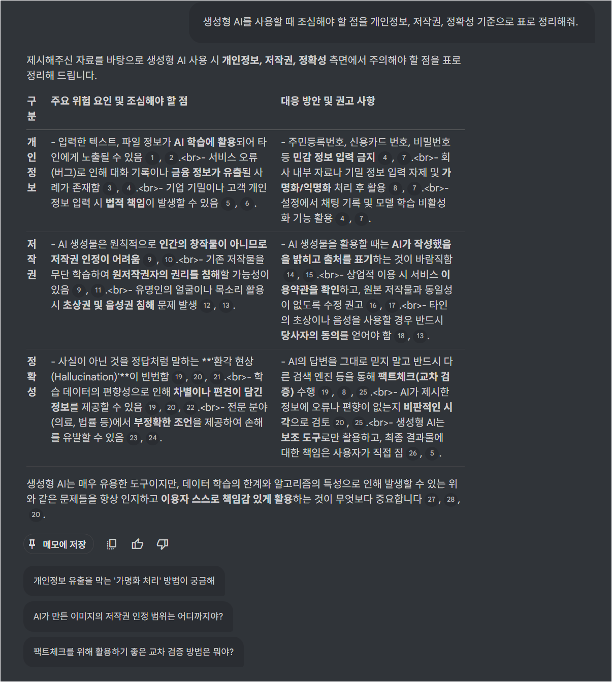 NotebookLM이 개인정보 저작권 정확성 기준으로 주의사항을 표로 정리한 화면