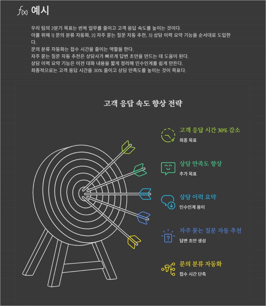 napkin ai 로 나온 예시 1번의 모습