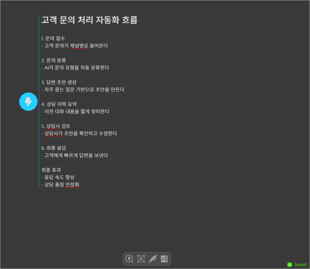 napkin ai 로 고객 문의 자동화 흐름 만들기 문장 입력