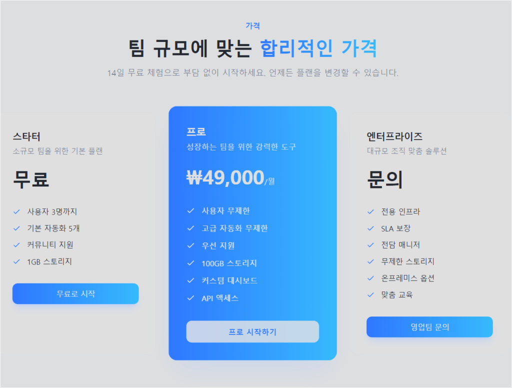 Lovable 수정작업 전 모습