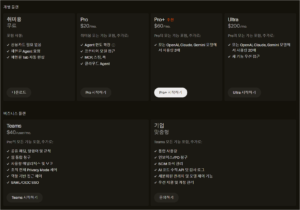 Cursor 3 기능과 요금제를 한눈에 정리한 AI 코딩 도구 안내 이미지