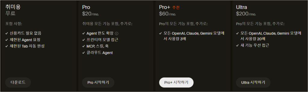 커서의 요금제 , hobby , pro , pro+ , ultra