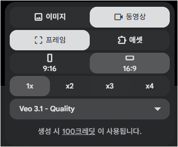 Google Flow에서 Veo 3.1 Quality 선택 시 100크레딧 사용이 표시된 화면