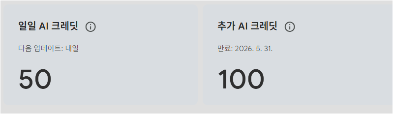 Google Flow 계정 메뉴에서 일일 AI 크레딧과 추가 AI 크레딧 잔액을 확인한 화면