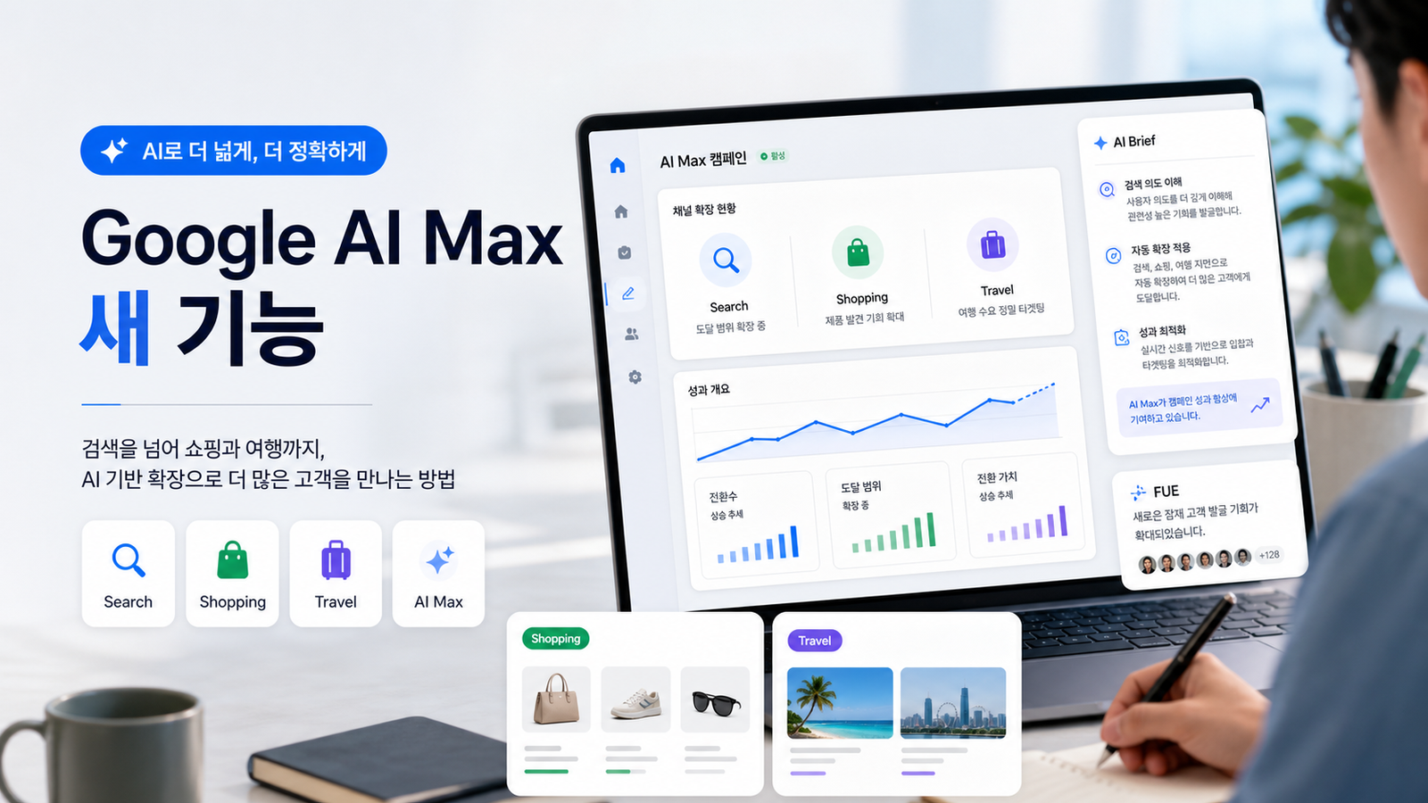 Google AI Max 새 기능과 Shopping, Travel, AI Brief 확장을 보여주는 캠페인 대시보드 이미지