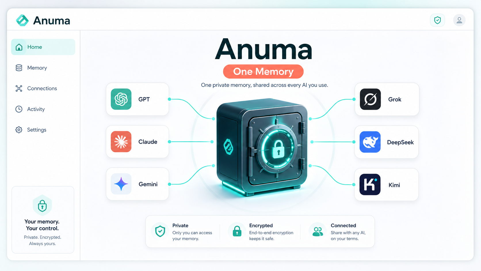Anuma에서 하나의 암호화 메모리가 GPT Claude Gemini Grok DeepSeek Kimi 모델과 연결된 화면