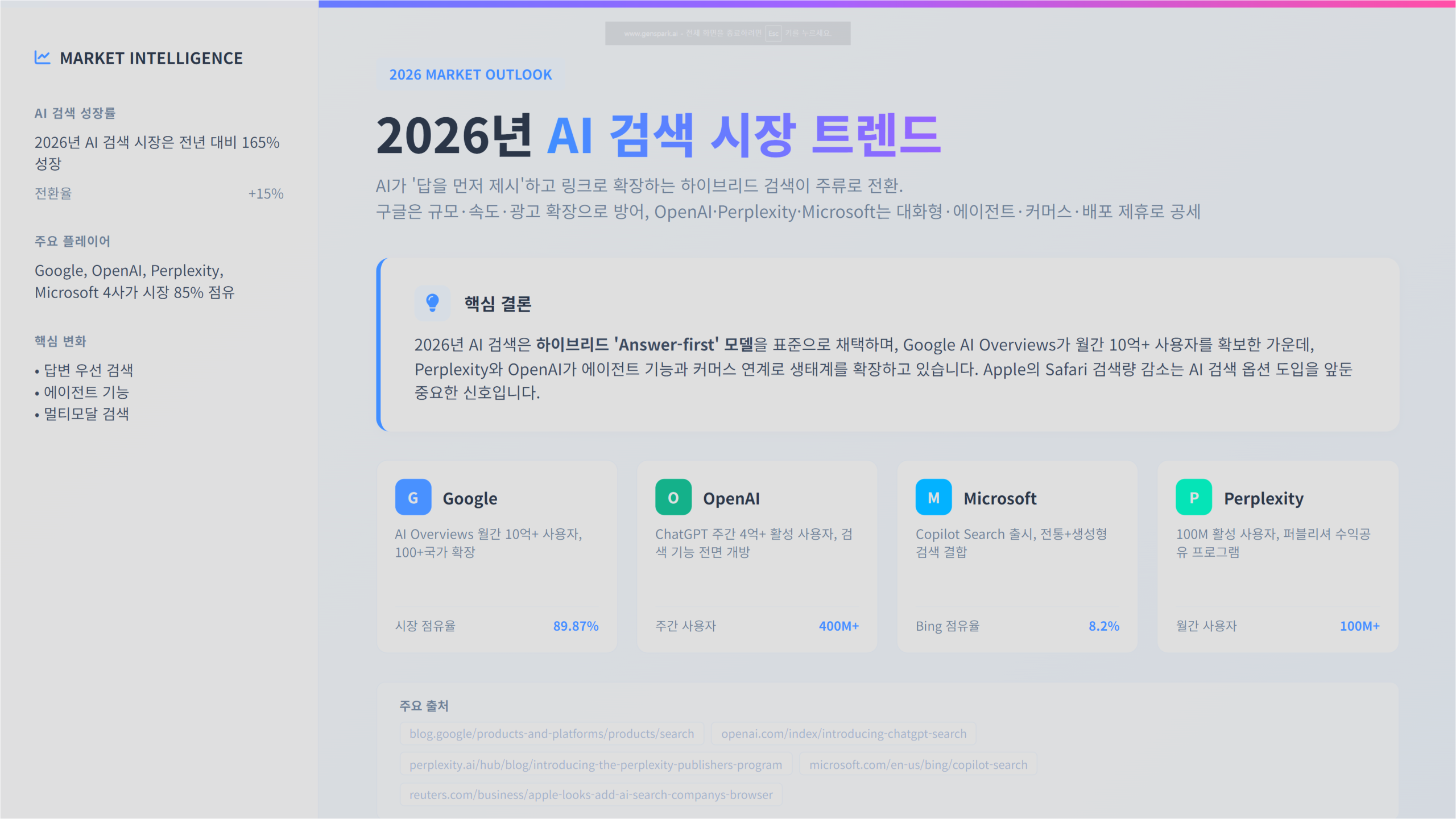 Genspark 슬라이드 재생 전체 화면에서 발표 자료 첫 장을 표시한 화면