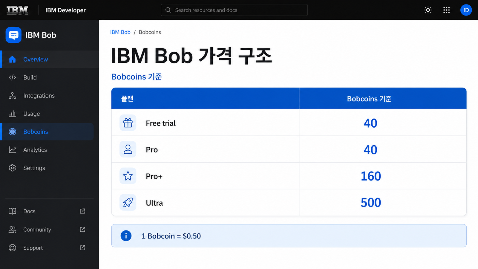 IBM Bob Free trial Pro Pro Plus Ultra 플랜별 Bobcoins 기준을 정리한 가격 구조 표
