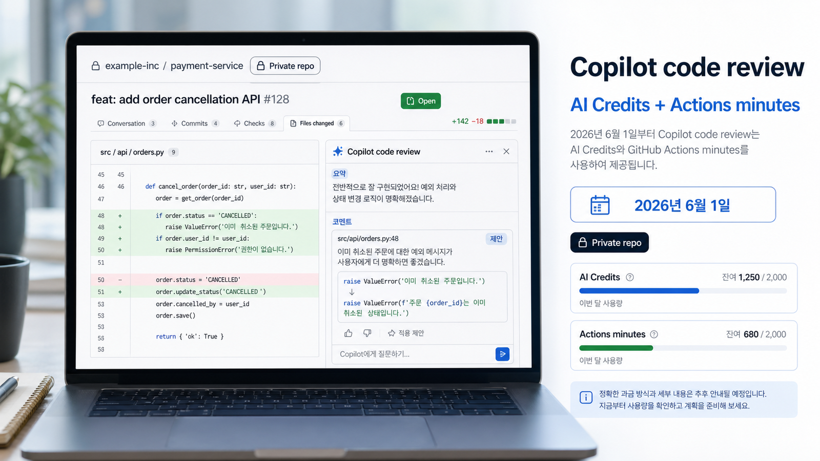 Copilot code review가 AI Credits와 GitHub Actions minutes를 함께 사용하는 화면
