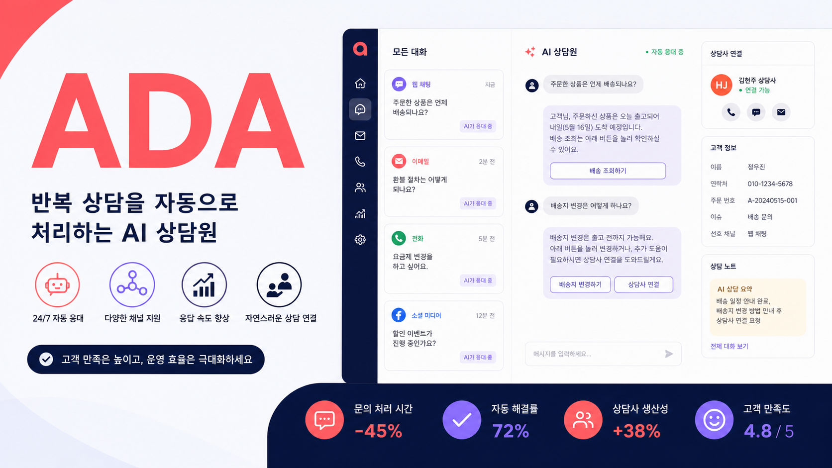 Ada AI 상담원이 반복 고객 문의를 처리하고 상담원에게 이관하는 화면