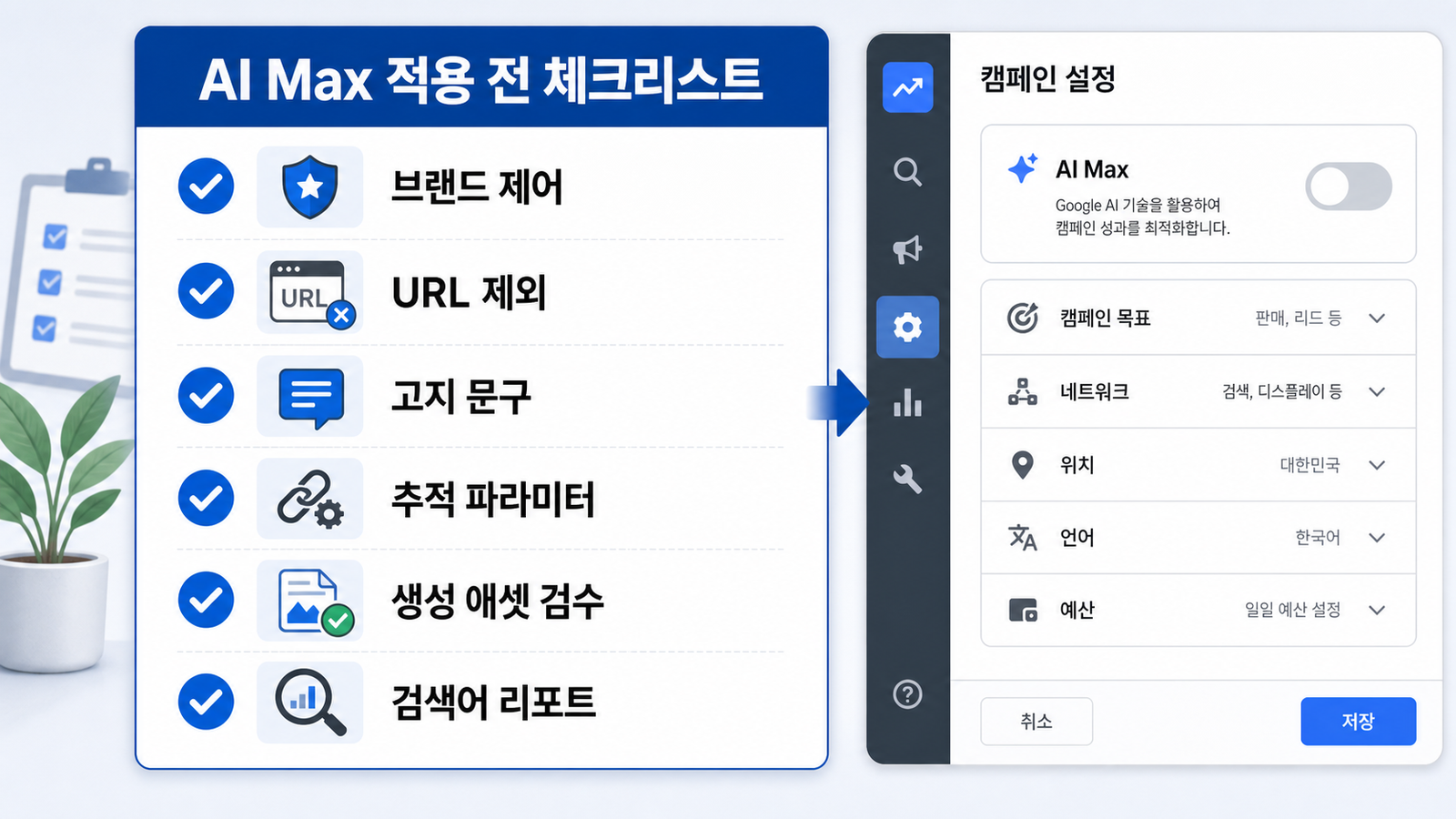 AI Max 적용 전 브랜드 제어, URL 제외, 고지 문구, 추적 파라미터를 확인하는 체크리스트