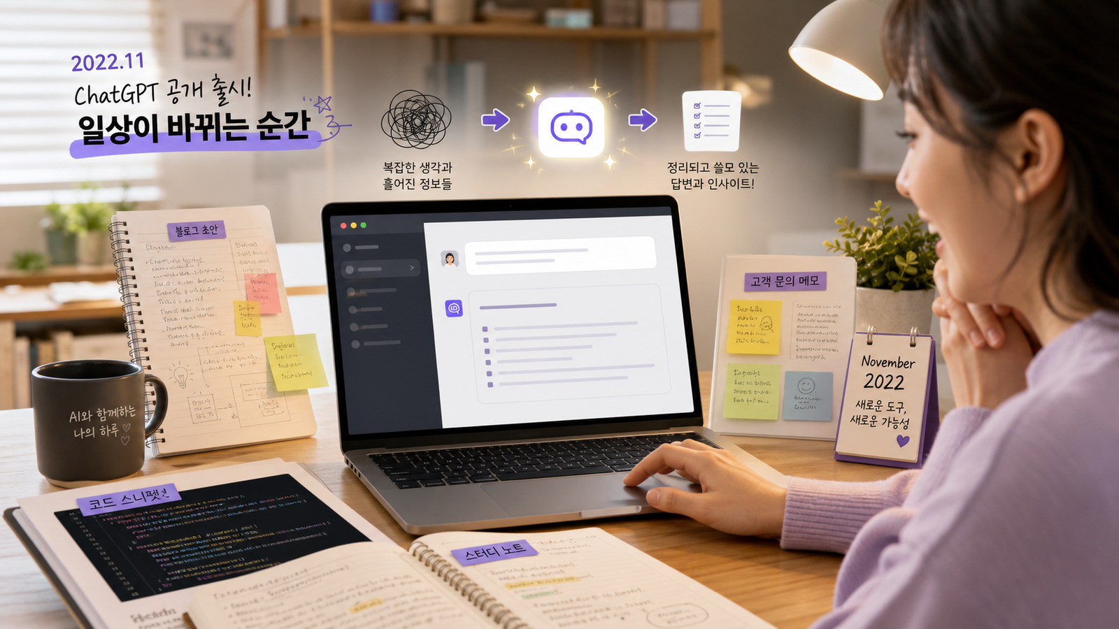 2022년 ChatGPT 공개 이후 일상 업무가 바뀌는 모습을 표현한 장면